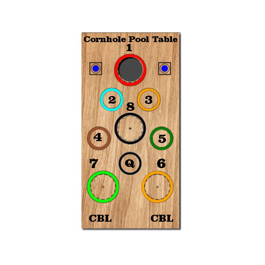 DESIGN YOUR OWN CORNHOLE Decal Wrap